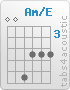 Chord Am/E (0,0,7,5,5,5)